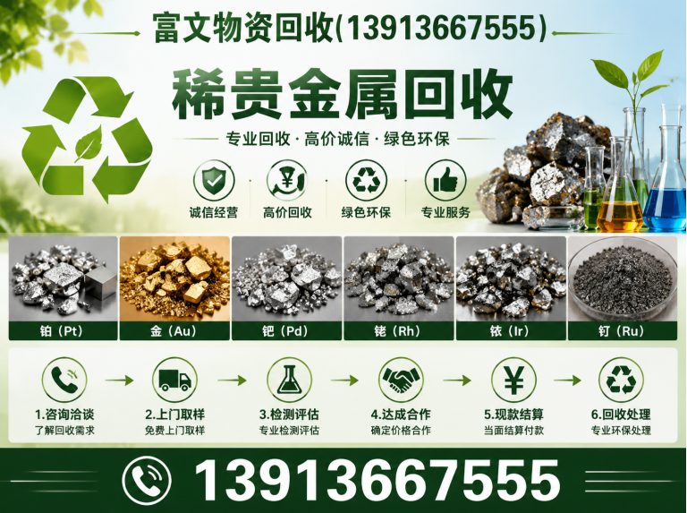 嘉定区江浙沪上门回收展示图
